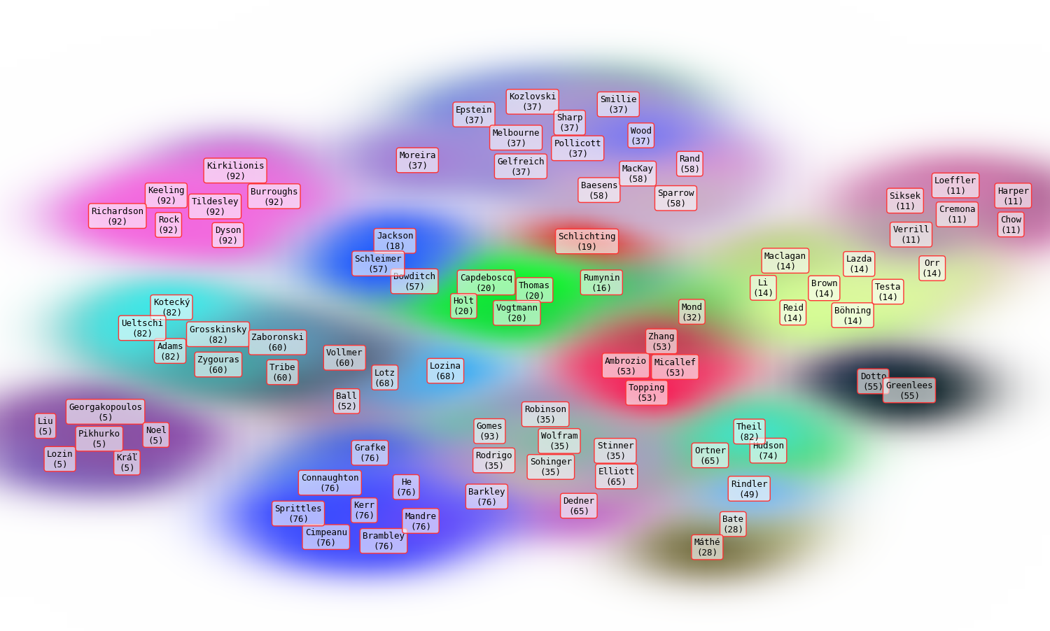 A map of the maths department