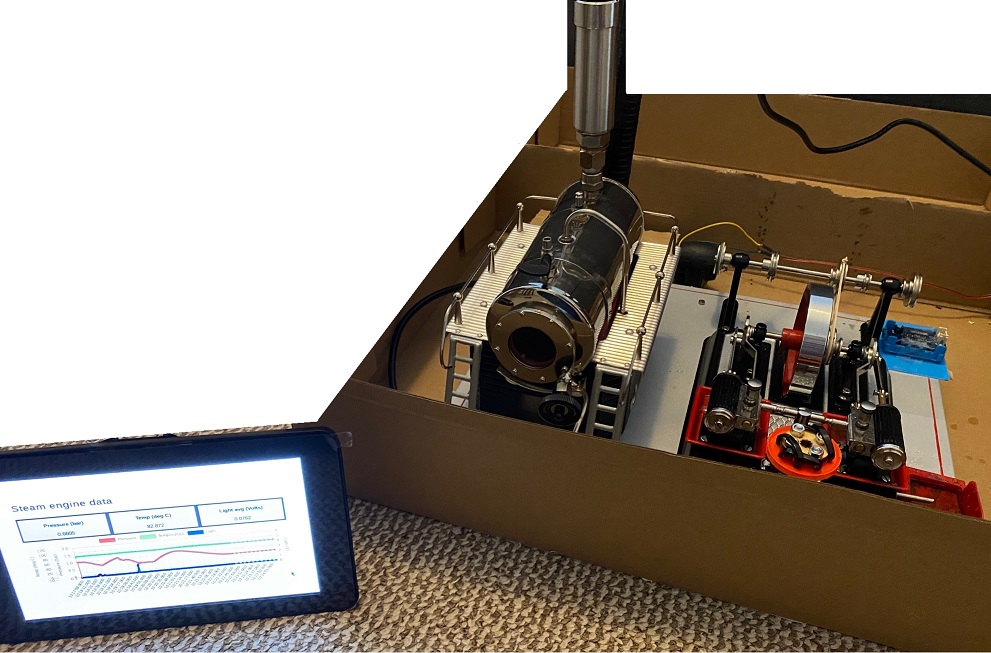 Time series data analytics: Steam Engine edition